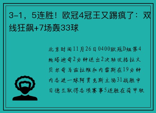 3-1，5连胜！欧冠4冠王又踢疯了：双线狂飙+7场轰33球