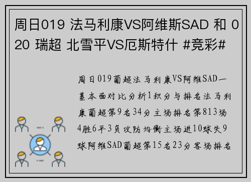 周日019 法马利康VS阿维斯SAD 和 020 瑞超 北雪平VS厄斯特什 #竞彩#