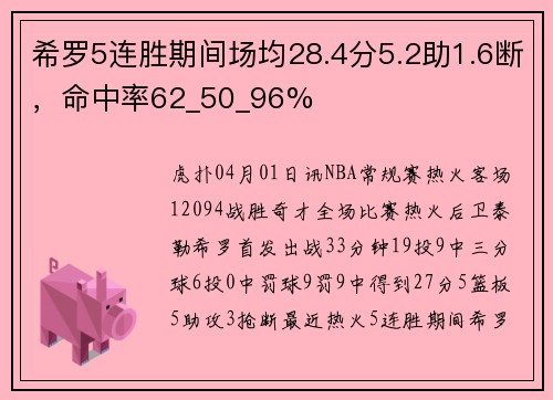 希罗5连胜期间场均28.4分5.2助1.6断，命中率62_50_96%