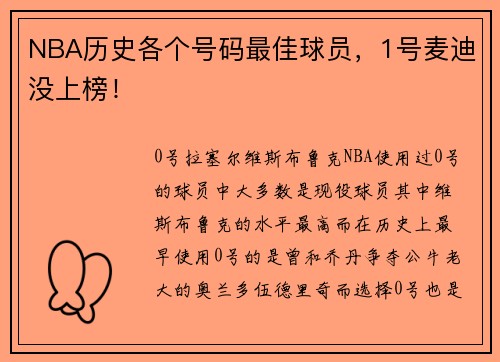 NBA历史各个号码最佳球员，1号麦迪没上榜！