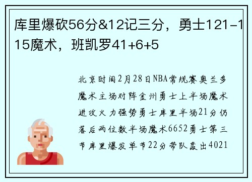 库里爆砍56分&12记三分，勇士121-115魔术，班凯罗41+6+5